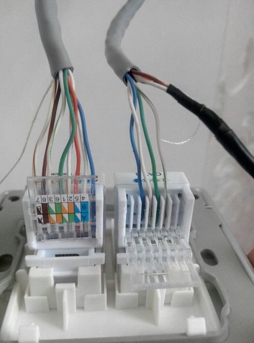 網線面板B類與水晶頭B類接線顏色差異解析